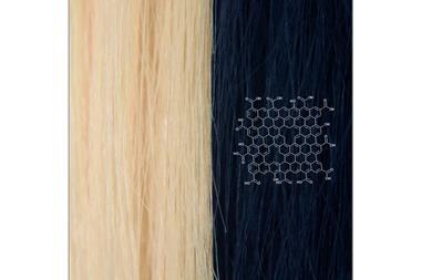 Multifunctional Graphene Hair Dye