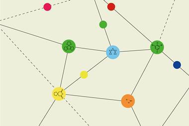 Crystal structure prediction